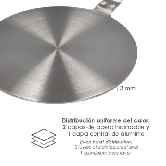 Adaptador Para Induccion / Vitroceramica Ø 23,5 cm, 3 Capas Acero Inoxidable / Aluminio al por Mayor | Almacén de Ferretería