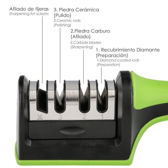 Afilador Cocina Cuchillos Tijeras, 4 Etapas Con Mango al por Mayor | Almacén de Ferretería