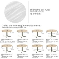 Mantel Hule Redondo Transparente Impermeable Antimanchas PVC Ø 140 cm, Uso Interior y Exterior