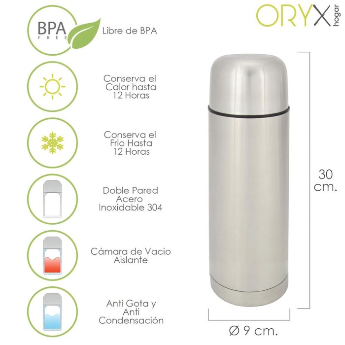 Termo Liquidos, Capacidad De 750 ML, Libre BPA, Acero Inoxidable, Antigoteo al por Mayor | Almacén de Ferretería