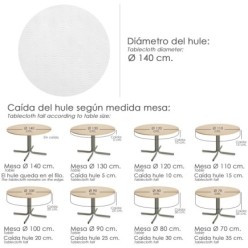 Mantel Hule Muleton Redondo Blanco Impermeable Antimanchas PVC Ø 140 cm, Uso Interior y Exterior