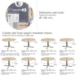 Mantel Hule Redondo Cuisin Impermeable Antimanchas PVC Ø 140 cm, Uso Interior y Exterior