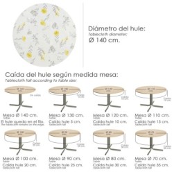 Mantel Hule Redondo Flores Amarillas Impermeable Antimanchas PVC Ø140 cm, Uso Interior y Exterior
