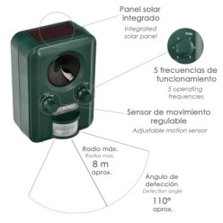 Ahuyentador Ultrasonidos Animales Funcionamiento Solar / Usb, Ahuyenta Roedores, Ratones, Gatos, Perros, Aves, Pajaros, Etc