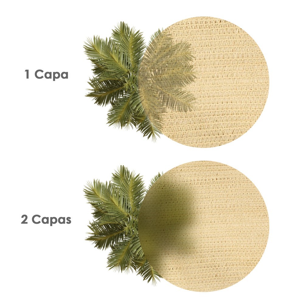 Malla Sombreo Rollo 2 x 50 metros, Reduce Radiación, Protección Jardín y Terraza, Regula Temperatura, Color Beige al por Mayor |
