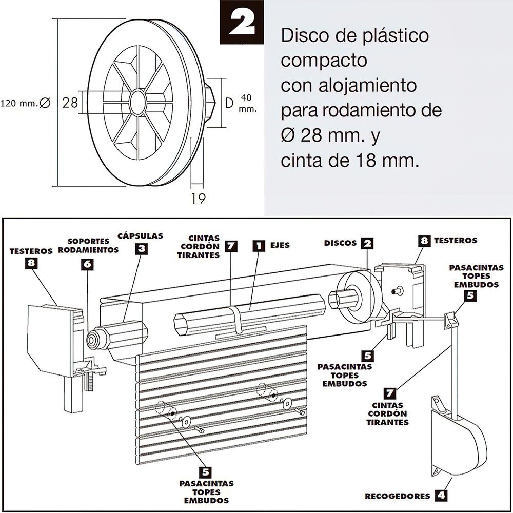 Disco Persiana Plastico Compacto para Rodamieto 120x40 mm,  Cinta 18 mm, al por Mayor | Almacén de Ferretería