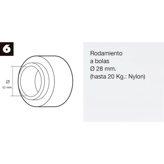 Rodamiento Persiana Ø 12-28mm (Nylon) al por Mayor | Almacén de Ferretería