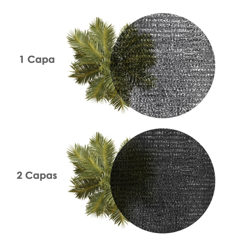 Malla Sombreo Negro 2,0 Metros Rollo 50 Metros, Reduce Radiación, Protección Jardín y Terraza, Regula Temperatura, Color Negro a