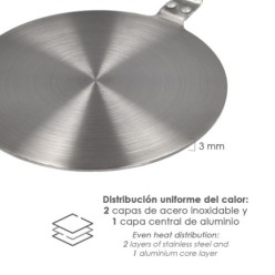 Adaptador Para Induccion / Vitroceramica Ø 19,5 cm, 3 Capas Acero Inoxidable / Aluminio