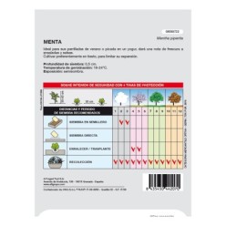 Semillas Aromaticas Menta (0,3 gramos) Horticultura, Horticola, Semillas Huerto,