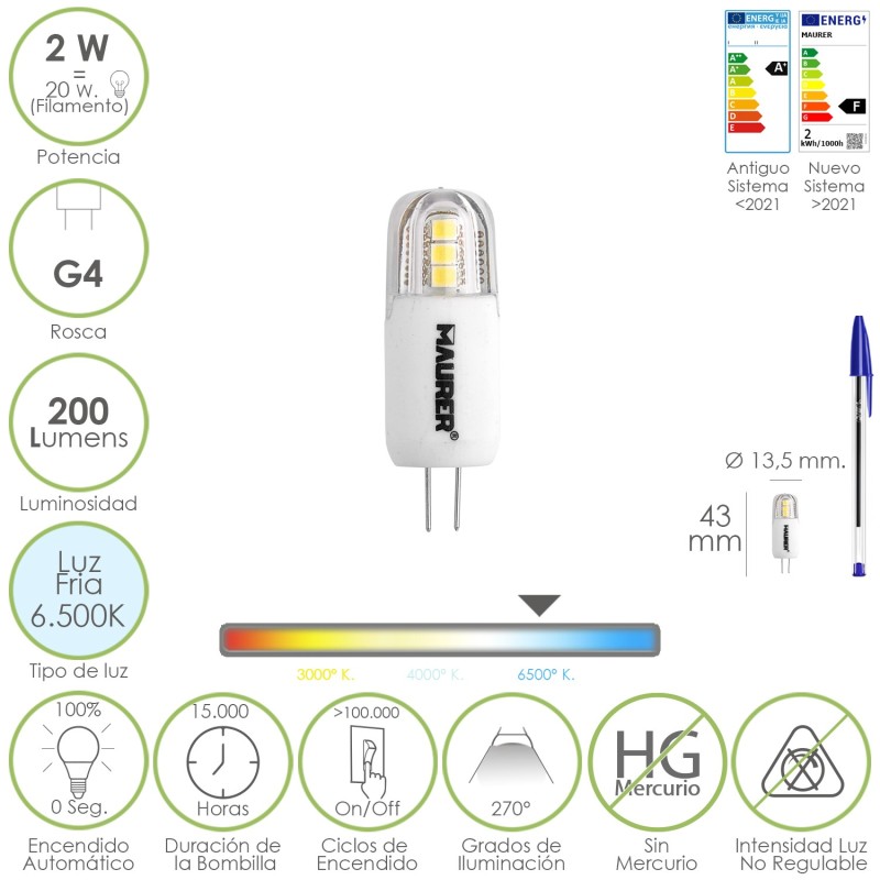 Bombilla Led Dicroica Rosca G4, 2 Watt, Equivale A 20 Watt, 200 Lumenes, Luz Fria (6500º K)