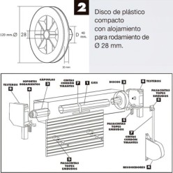 Disco Plastico Compacto Para Persianas, Rodamieto 120x40 mm, Para cintas hasta 20 mm,
