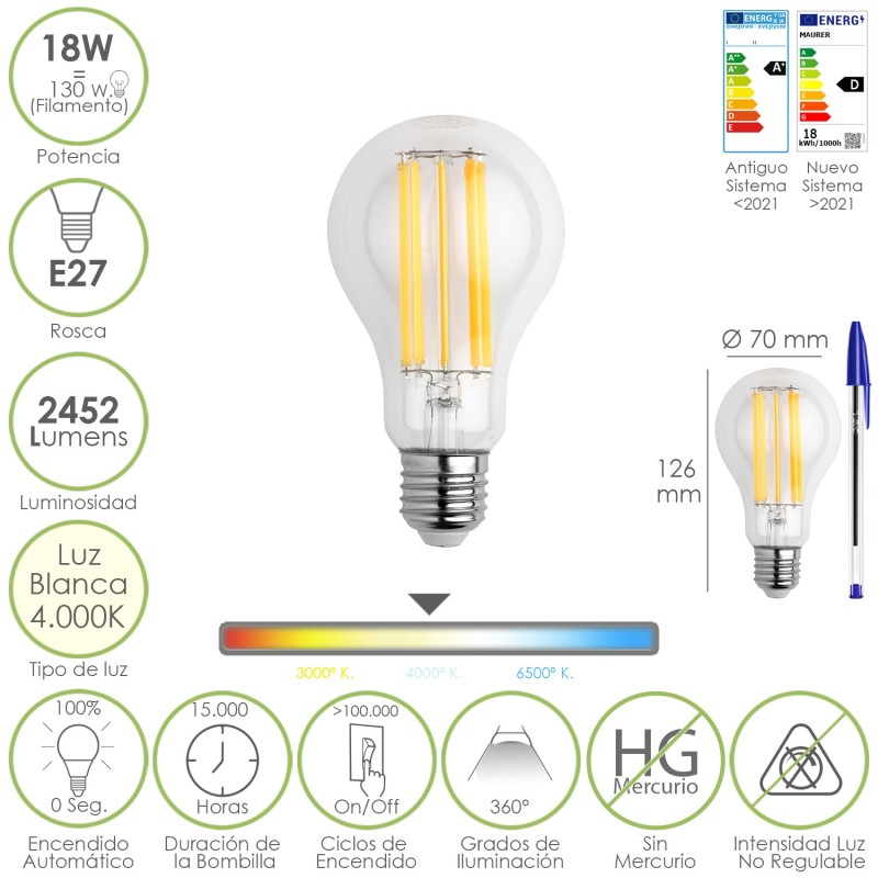 Bombilla Led Filamento Standar Rosca E27, 18 Watt, Equivale A 130 Watt, 2462 Lumenes, Luz Neutra 4000º K,