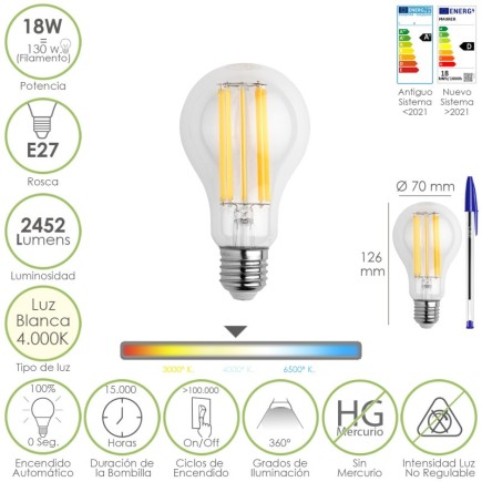 Bombilla Led Filamento Standar Rosca E27, 18 Watt, Equivale A 130 Watt, 2462 Lumenes, Luz Neutra 4000º K,