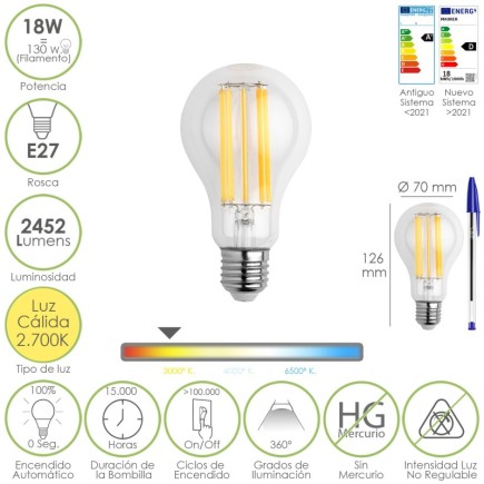 Bombilla Led Filamento Standar Rosca E27, 18 Watt, Equivale A 130 Watt, 2462 Lumenes, Luz Calida 2,700 º K,