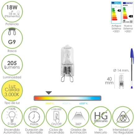 Bombilla Halogena G-9, 18 W, 205 lumenes, Luz cálida (3,000º K)