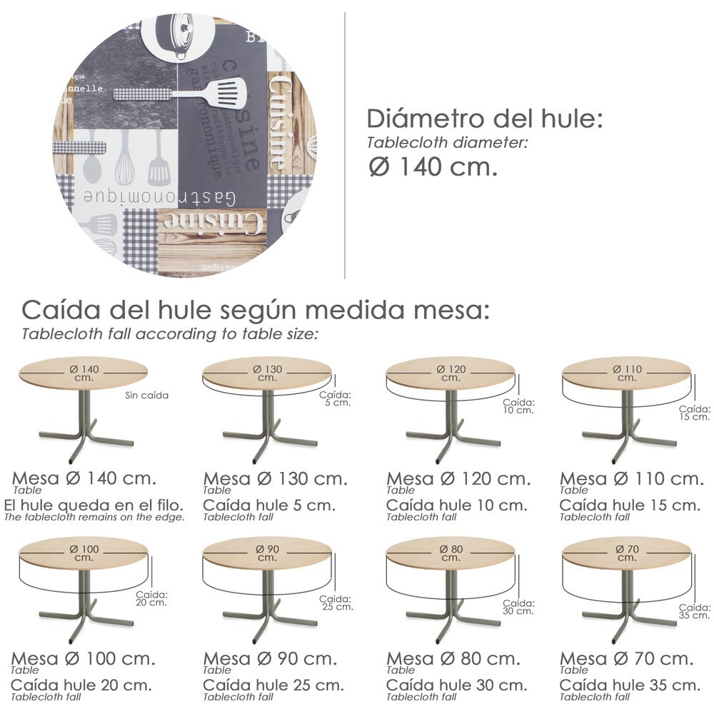 Mantel Hule Redondo Cuisin Impermeable Antimanchas PVC Ø 140 cm, Uso Interior y Exterior al por Mayor | Almacén de Ferretería