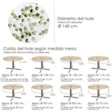Mantel Hule Redondo Hojas Verdes Impermeable Antimanchas PVC Ø140 cm, Uso Interior y Exterior al por Mayor | Almacén de Ferreter