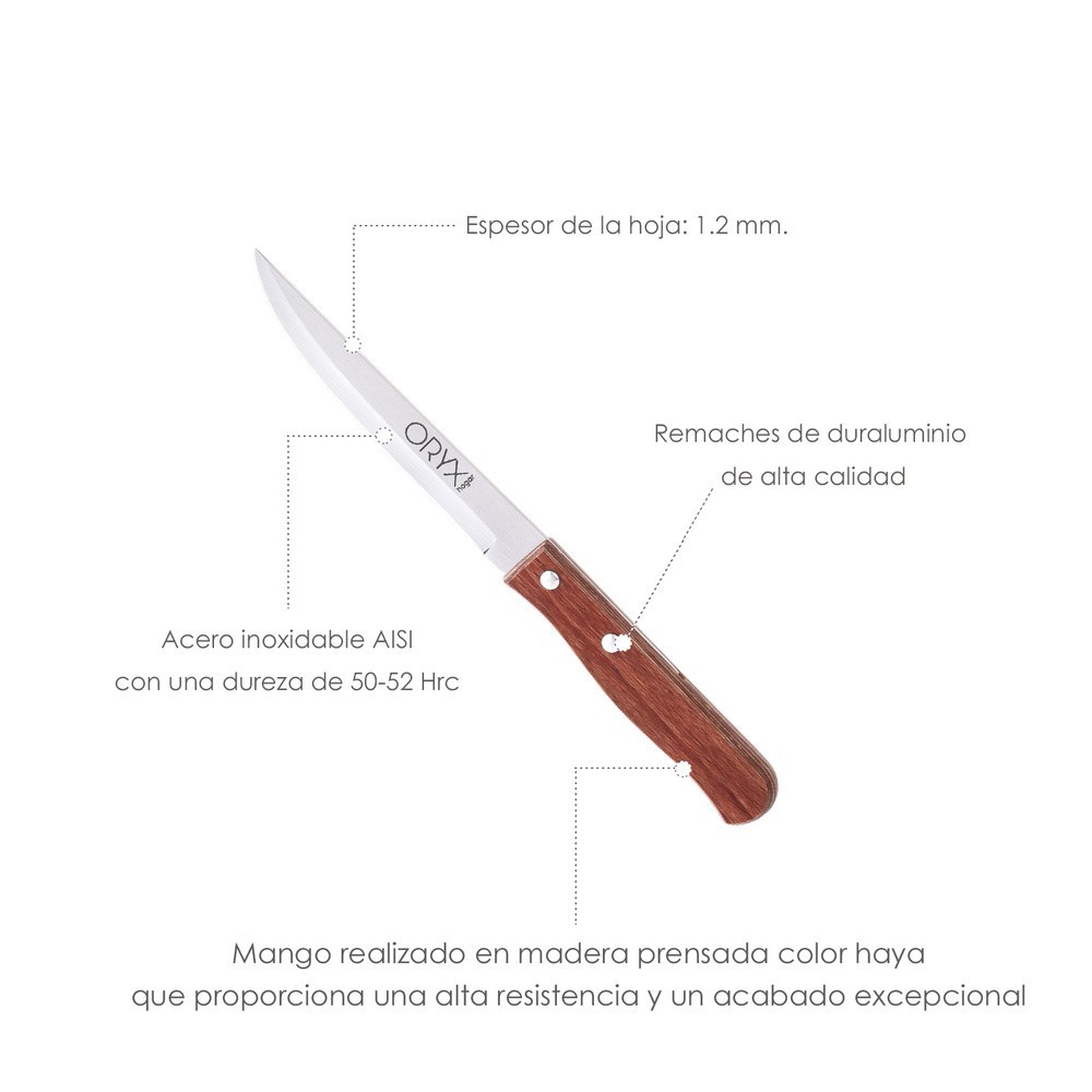 Cuchillo Montana Multiusos Hoja Lisa Acero Inoxidable 11 cm, Mango Madera (Blister 3 piezas) al por Mayor | Almacén de Ferreterí
