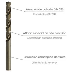 Broca Cobalto Wolfpack Hss Cilindrica  2,00 mm,
