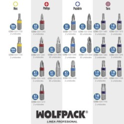 Puntas Destornillador Torx 25 Inviolable (2 Piezas), Acero S2 al Cromo Vanadio, Puntas Hexagonales, Destorpuntas,