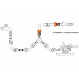 Conector Manguera Soft-Touch 3/4 al por Mayor | Almacén de Ferretería