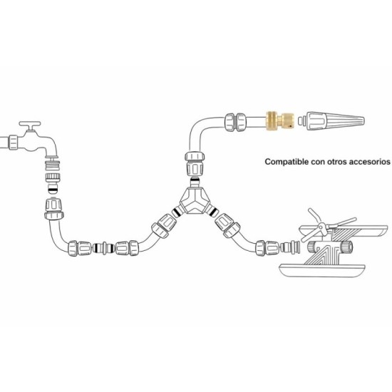 Conector Manguera Con Función STOP Fabricado en Laton  3/4" Hembra, Adaptador Grifo, Conector Grifo A Conector Rapido al por May