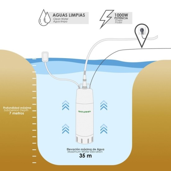 Bomba Aguas Limpias Sumergible Multietapa 1000 W, 5,200 lts/hora, Profundidad 7 Mts, Elevación 35 mts, Presion Max: 3,5 Bares al