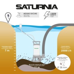 Bomba Aguas Sucias Sumergible Inoxidable 1,300 W, 25,000 lts/hora, Profundidad 7 Mts, Elevación 11 mts, Particulas max, Ø 38 mm,