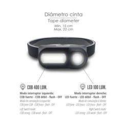 Linterna Led Frontal Cabeza Ajustable 350 Lumenes 4 Modos, Cinta Ajustable, 3 modos de luz, Fuerte, media y flash, 1200Mah