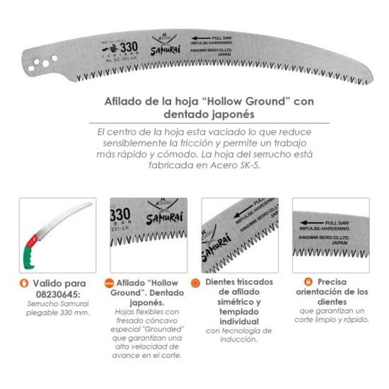 Hoja Recambio Serrucho Samurai GC-330 mm, al por Mayor | Almacén de Ferretería