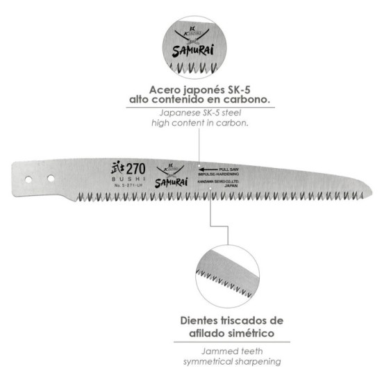 Hoja Recambio Serrucho Samurai JS 270 mm, al por Mayor | Almacén de Ferretería