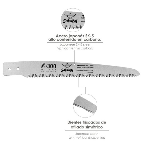 Hoja Recambio Serrucho Samurai JS 300 mm, al por Mayor | Almacén de Ferretería