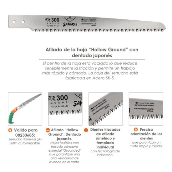 Hoja Recambio Serrucho Samurai GKS 300 L al por Mayor | Almacén de Ferretería