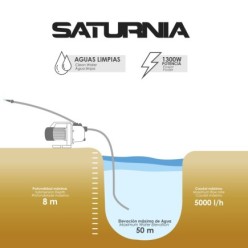Bomba Aguas Limpias Superficie Acero Inoxidable 1,300 W, 5,000 lts/hora, Profundidad 8 Mts Elevación 50 mts, Presion Max: 5 Bar