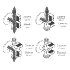 Llave De Escuadra Doble Salida 3/4" y 3/8", Entrada De 1/2", Llave De Paso Doble, Llave Angular Doble, Toma Lavadora Doble,