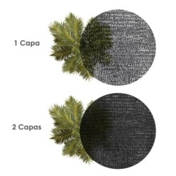 Malla Sombreo Negro 2,0 Metros Rollo 50 Metros, Reduce Radiación, Protección Jardín y Terraza, Regula Temperatura, Color Negro