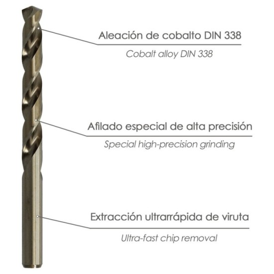 Broca Cobalto Wolfpack Hss Cilindrica  8,00 mm, al por Mayor | Almacén de Ferretería