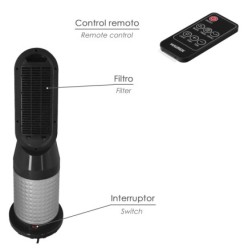 Termoventilador Ceramico Oscilante Con Mando 1,300 / 2,000 Watt, Temporizador 12 Horas,