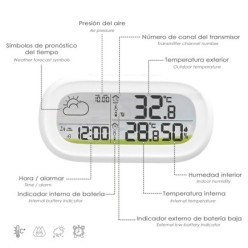 Estacion Metereologica Para Exteriores / Interiores, Humedad, Temperatura, Prevision Meteorologica y Presión Atmosférica,