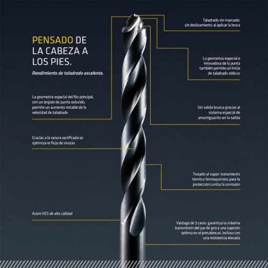 Broca Alpen Hss Metal Head Ø 5,00 mm, Tecnologia PEC 3 Filos Corte, Antideslizante, Vastago 3 Caras, Mas Rapida, Menor Esfuerzo 