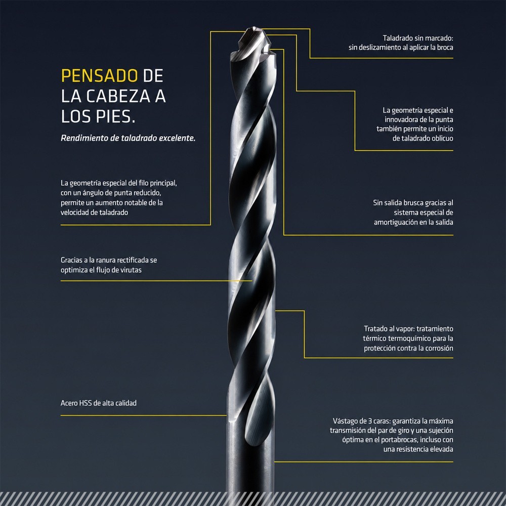 Broca Alpen Hss Metal Head Ø 12,00 mm, Tecnologia PEC 3 Filos Corte, Antideslizante, Vastago 3 Caras, Mas Rapida, Menor Esfuerzo