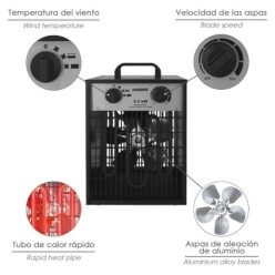 Calefactor Industrial 1650 / 3300 Watt, Cañon Aire Caliente,