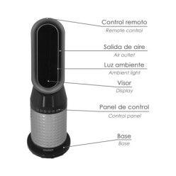 Termoventilador Ceramico Oscilante Con Mando 1,300 / 2,000 Watt, Temporizador 12 Horas,