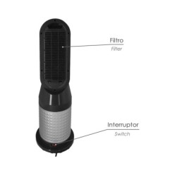 Termoventilador Ceramico Oscilante Con Mando 1,300 / 2,000 Watt, Temporizador 12 Horas,