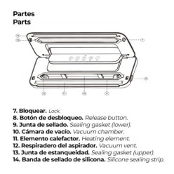 Maquina Envasar Al Vacio