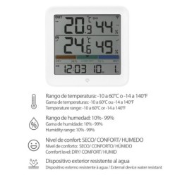 Estacion Metereologica Exterior / Interior / Humedad