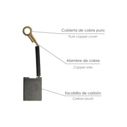 Escobilla Amoladora 2,400 Watt, Ø 230 mm, Codigo 07021655