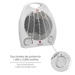 Termoventilador Ovalado 1000 / 2000w