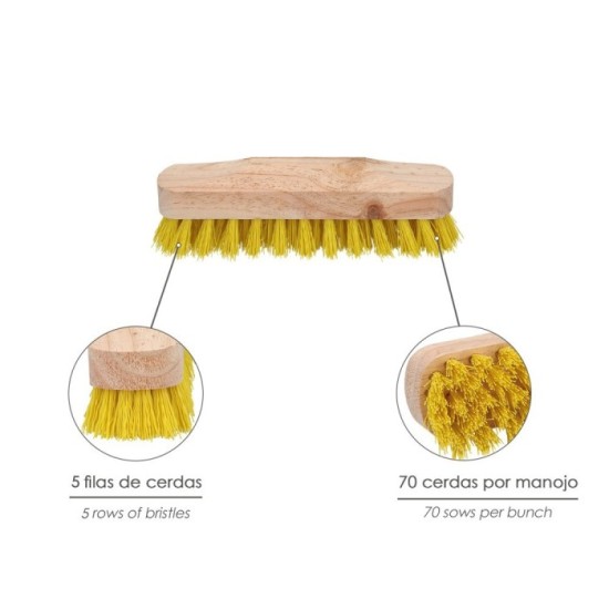 CEPILLO RAICES SIN MANGO  5x10 al por Mayor | Almacén de Ferretería